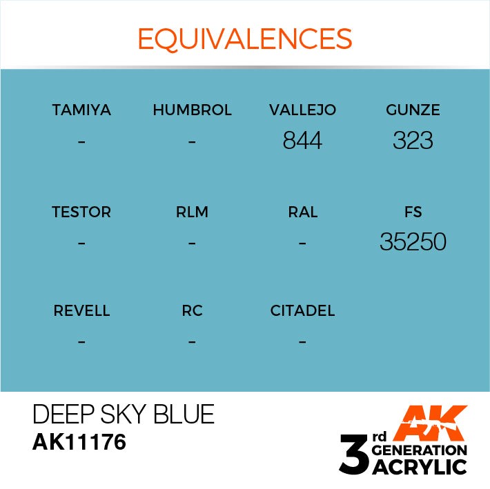 AK Interactive: 3rd Gen Acrylic Deep Sky Blue 17ml