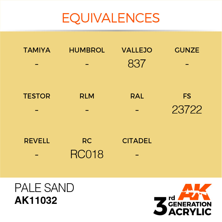 AK Interactive: 3rd Gen Acrylic Pale Sand 17ml