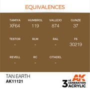 AK Interactive: 3rd Gen Acrylic Tan Earth 17ml Basing Materials AK INTERACTIVE