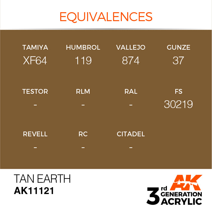AK Interactive: 3rd Gen Acrylic Tan Earth 17ml Basing Materials AK INTERACTIVE