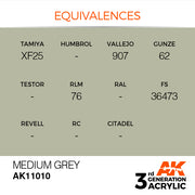 AK Interactive: 3rd Gen Acrylic Medium Grey 17ml Model Paints AK INTERACTIVE