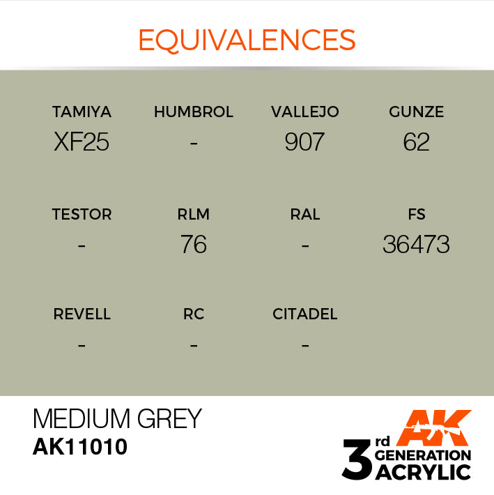 AK Interactive: 3rd Gen Acrylic Medium Grey 17ml Model Paints AK INTERACTIVE