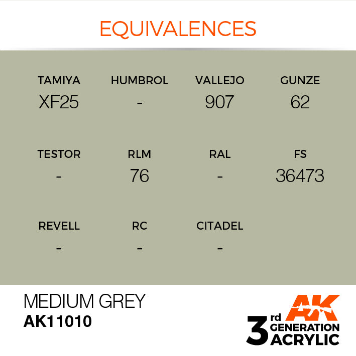 AK Interactive: 3rd Gen Acrylic Medium Grey 17ml