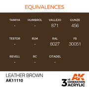 AK Interactive: 3rd Gen Acrylic Leather Brown 17ml Model Paints AK INTERACTIVE