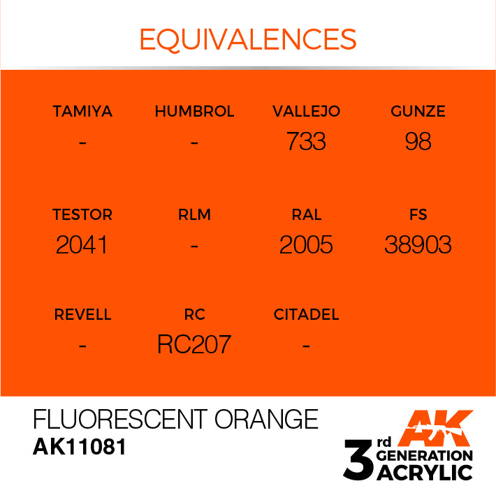 AK Interactive: 3rd Gen Acrylic Fluorescent Orange 17ml Model Paints AK INTERACTIVE