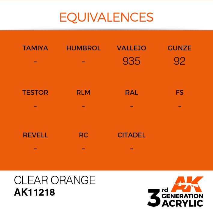 AK Interactive: 3rd Gen Acrylic Clear Orange 17ml Model Paints AK INTERACTIVE