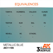 AK Interactive: 3rd Gen Acrylic Metallic Blue 17ml Model Paints AK INTERACTIVE