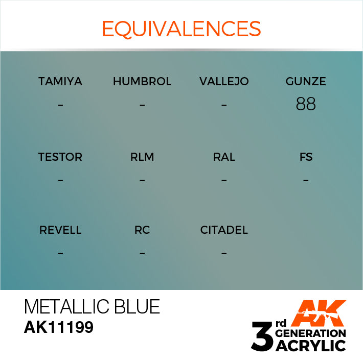 AK Interactive: 3rd Gen Acrylic Metallic Blue 17ml Model Paints AK INTERACTIVE