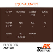 AK Interactive: 3rd Gen Acrylic Black Red 17ml Model Paints AK INTERACTIVE
