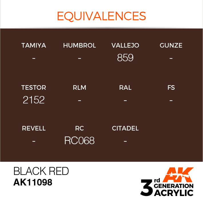 AK Interactive: 3rd Gen Acrylic Black Red 17ml