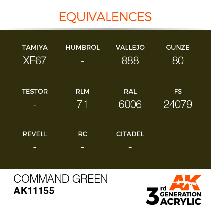 AK Interactive: 3rd Gen Acrylic Command Green 17ml Model Paints AK INTERACTIVE