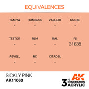 AK Interactive: 3rd Gen Acrylic Sickly Pink 17ml Model Paints AK INTERACTIVE