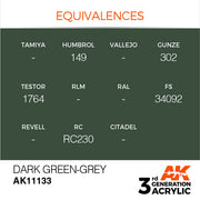 AK Interactive: 3rd Gen Acrylic Dark Green-Grey 17ml Model Paints AK INTERACTIVE