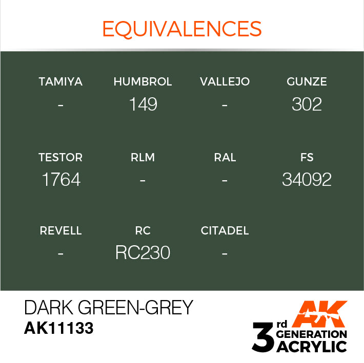 AK Interactive: 3rd Gen Acrylic Dark Green-Grey 17ml Model Paints AK INTERACTIVE