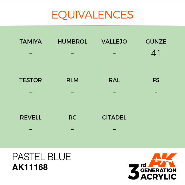 AK Interactive: 3rd Gen Acrylic Pastel Blue 17ml Model Paints AK INTERACTIVE