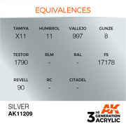 AK Interactive: 3rd Gen Acrylic Silver 17ml Model Paints AK INTERACTIVE
