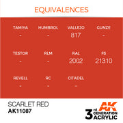 AK Interactive: 3rd Gen Acrylic Scarlet Red 17ml Model Paints AK INTERACTIVE