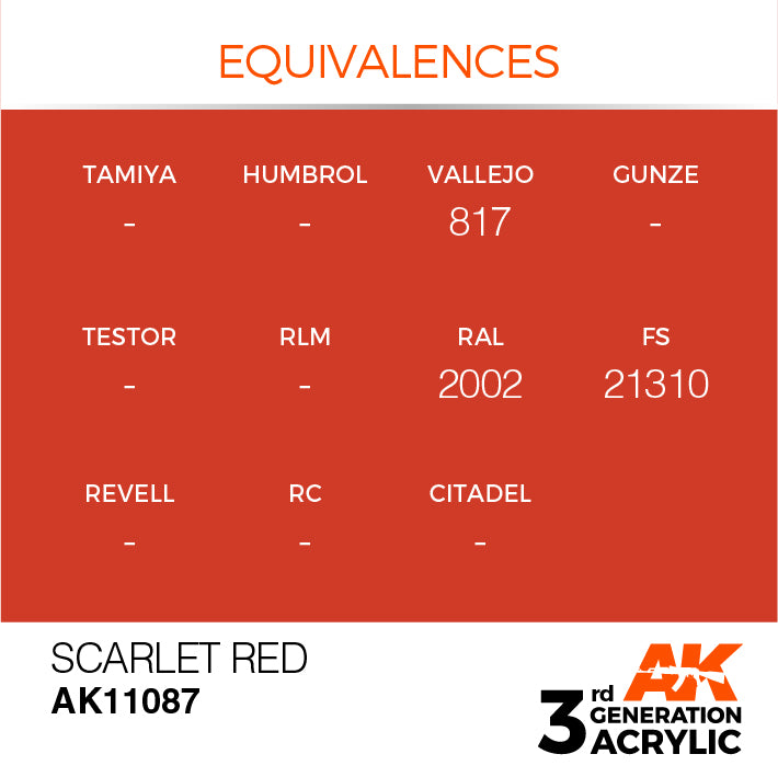 AK Interactive: 3rd Gen Acrylic Scarlet Red 17ml Model Paints AK INTERACTIVE