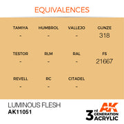 AK Interactive: 3rd Gen Acrylic Luminous Flesh 17ml Model Paints AK INTERACTIVE