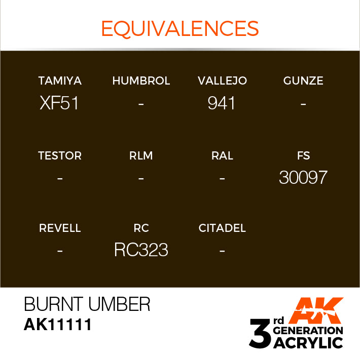AK Interactive: 3rd Gen Acrylic Burnt Umber 17ml Model Paints AK INTERACTIVE