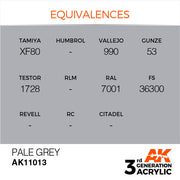 AK Interactive: 3rd Gen Acrylic Pale Grey 17ml Model Paints AK INTERACTIVE