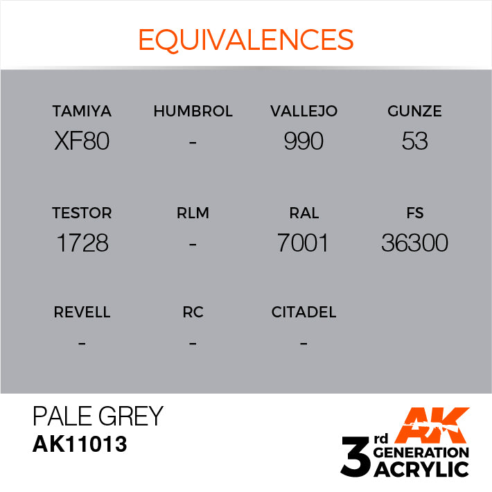 AK Interactive: 3rd Gen Acrylic Pale Grey 17ml Model Paints AK INTERACTIVE