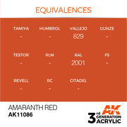 AK Interactive: 3rd Gen Acrylic Amaranth Red 17ml Model Paints AK INTERACTIVE
