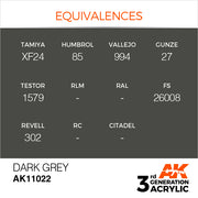 AK Interactive: 3rd Gen Acrylic Dark Grey 17ml Model Paints AK INTERACTIVE