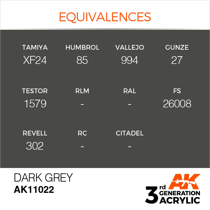 AK Interactive: 3rd Gen Acrylic Dark Grey 17ml Model Paints AK INTERACTIVE