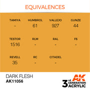 AK Interactive: 3rd Gen Acrylic Dark Flesh 17ml Model Paints AK INTERACTIVE