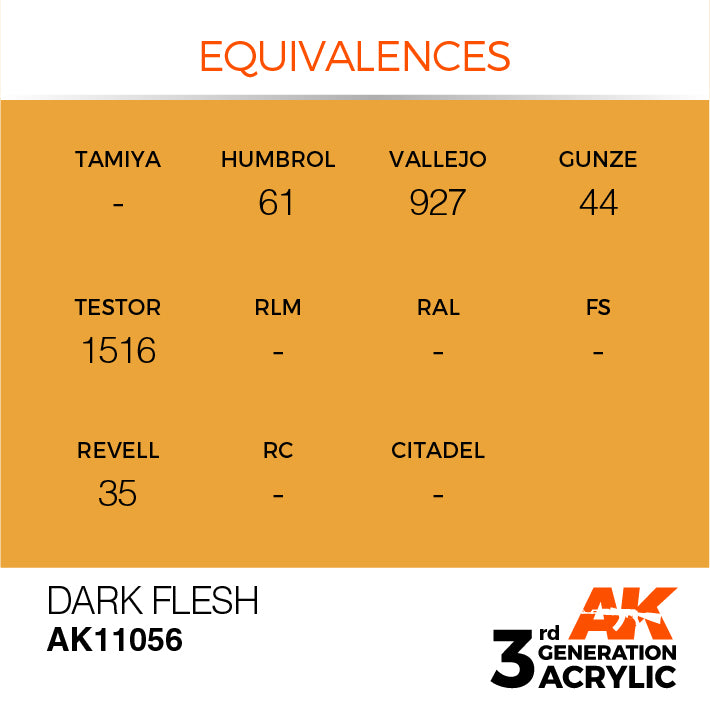 AK Interactive: 3rd Gen Acrylic Dark Flesh 17ml Model Paints AK INTERACTIVE