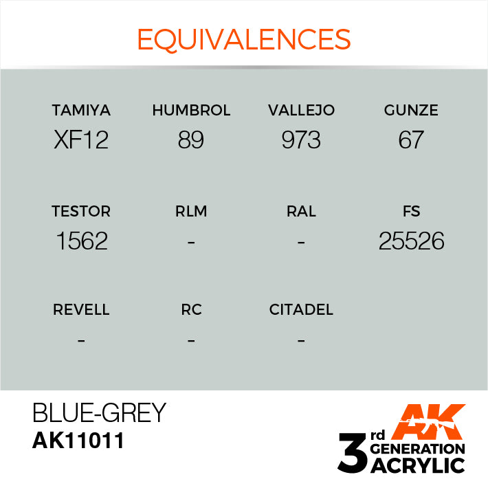 AK Interactive: 3rd Gen Acrylic Blue-Grey 17ml Model Paints AK INTERACTIVE