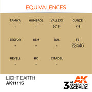 AK Interactive: 3rd Gen Acrylic Light Earth 17ml Basing Materials AK INTERACTIVE