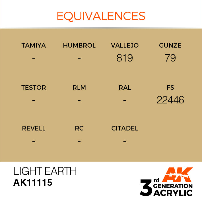 AK Interactive: 3rd Gen Acrylic Light Earth 17ml