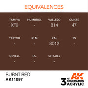 AK Interactive: 3rd Gen Acrylic Burnt Red 17ml Model Paints AK INTERACTIVE