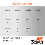 AK Interactive: 3rd Gen Acrylic Glaze Medium 17ml Model Paints AK INTERACTIVE