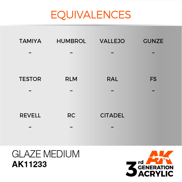 AK Interactive: 3rd Gen Acrylic Glaze Medium 17ml Model Paints AK INTERACTIVE