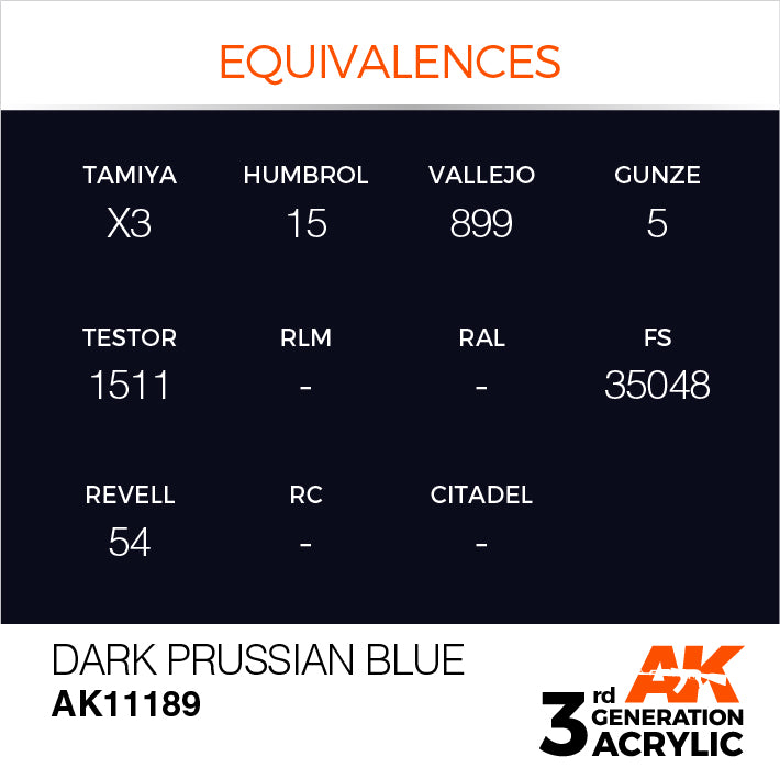 AK Interactive: 3rd Gen Acrylic Dark Prussian Blue 17ml Model Paints AK INTERACTIVE