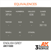 AK Interactive: 3rd Gen Acrylic English Grey 17ml Model Paints AK INTERACTIVE