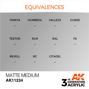 AK Interactive: 3rd Gen Acrylic Matte Medium 17ml Model Paints AK INTERACTIVE