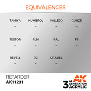 AK Interactive: 3rd Gen Acrylic Retarder 17ml Model Paints AK INTERACTIVE