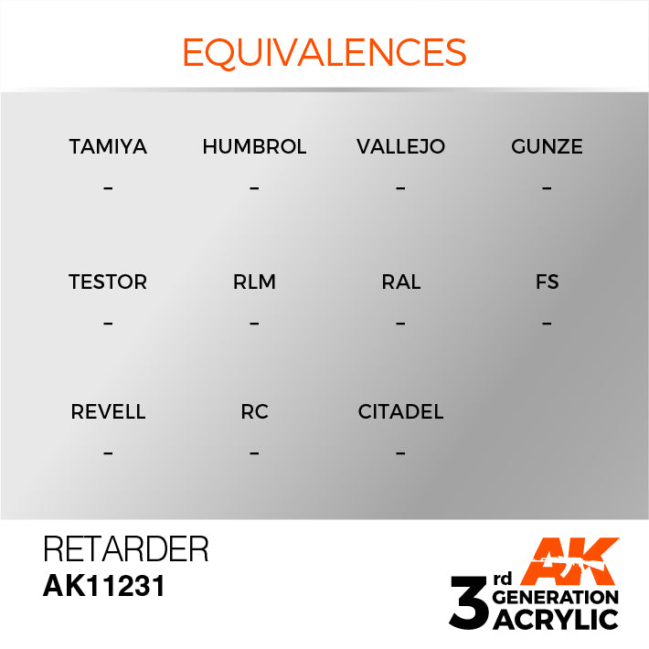 AK Interactive: 3rd Gen Acrylic Retarder 17ml Model Paints AK INTERACTIVE