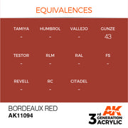 AK Interactive: 3rd Gen Acrylic Bordeaux Red 17ml Model Paints AK INTERACTIVE