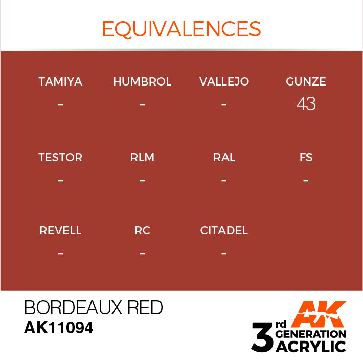 AK Interactive: 3rd Gen Acrylic Bordeaux Red 17ml Model Paints AK INTERACTIVE