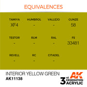 AK Interactive: 3rd Gen Acrylic Interior Yellow Green 17ml Model Paints AK INTERACTIVE