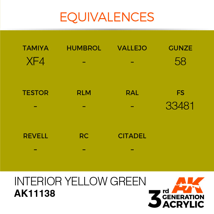 AK Interactive: 3rd Gen Acrylic Interior Yellow Green 17ml Model Paints AK INTERACTIVE
