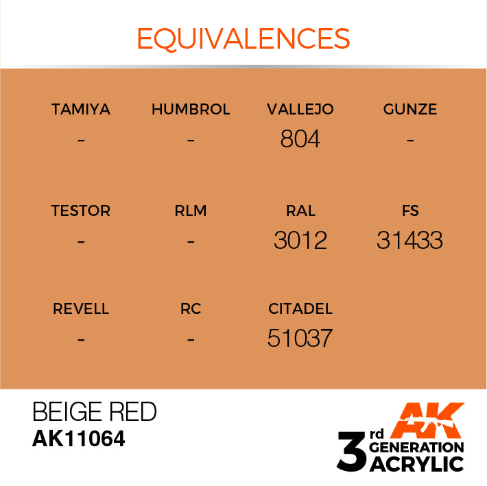 AK Interactive: 3rd Gen Acrylic Beige Red 17ml Model Paints AK INTERACTIVE