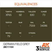AK Interactive: 3rd Gen Acrylic German Field Grey 17ml Model Paints AK INTERACTIVE