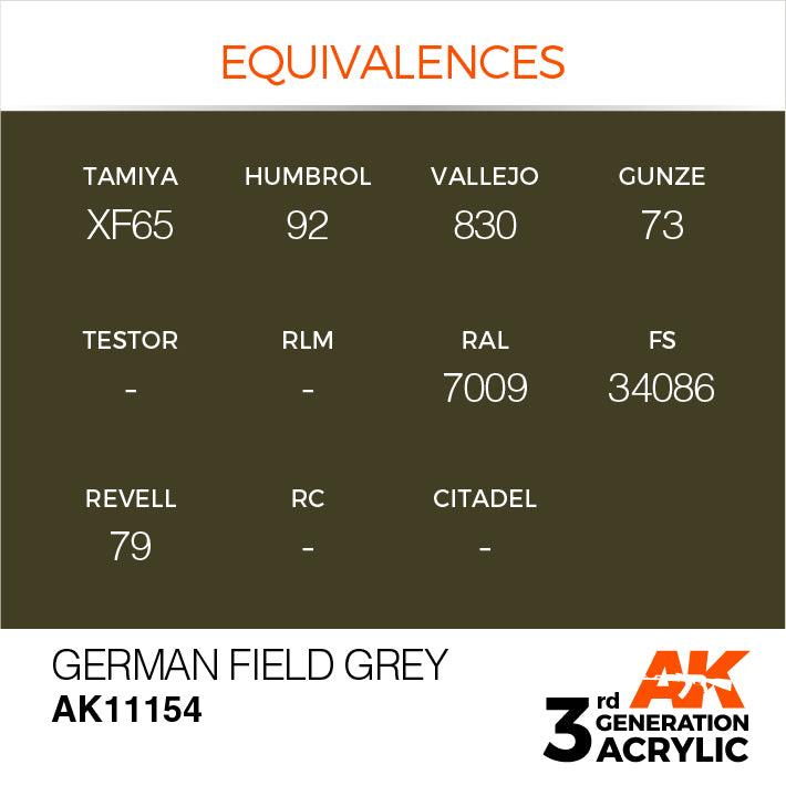 AK Interactive: 3rd Gen Acrylic German Field Grey 17ml Model Paints AK INTERACTIVE