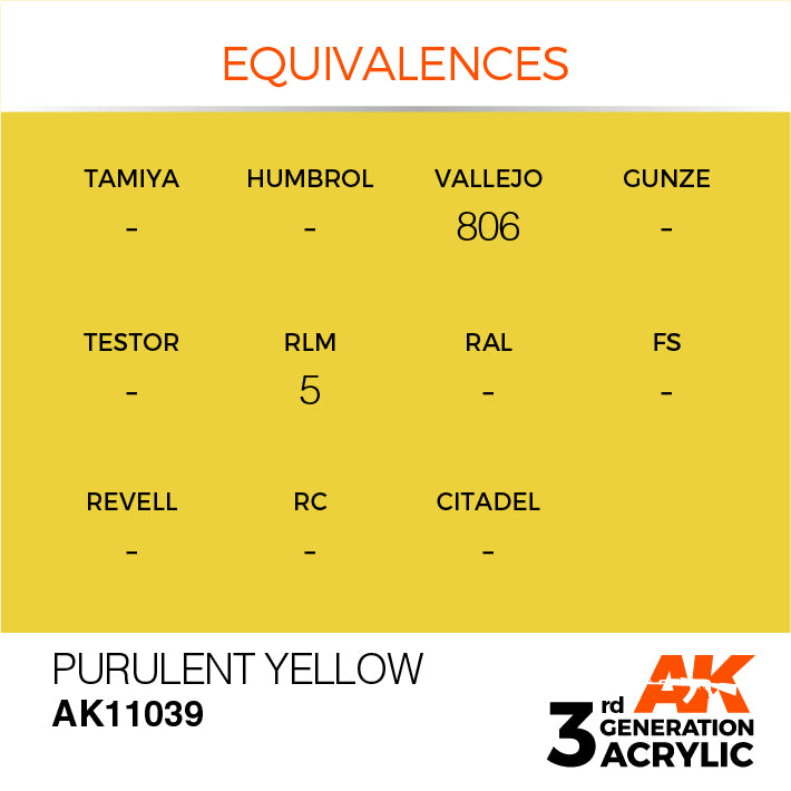 AK Interactive: 3rd Gen Acrylic Purulent Yellow 17ml Model Paints AK INTERACTIVE